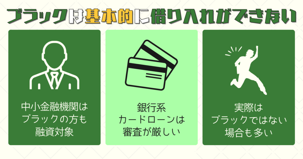 ブラックでも中小消費者金融であればお金を借りられる