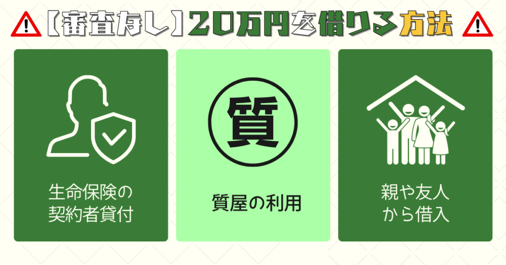 「審査なし」で今すぐ20万円を借りる方法