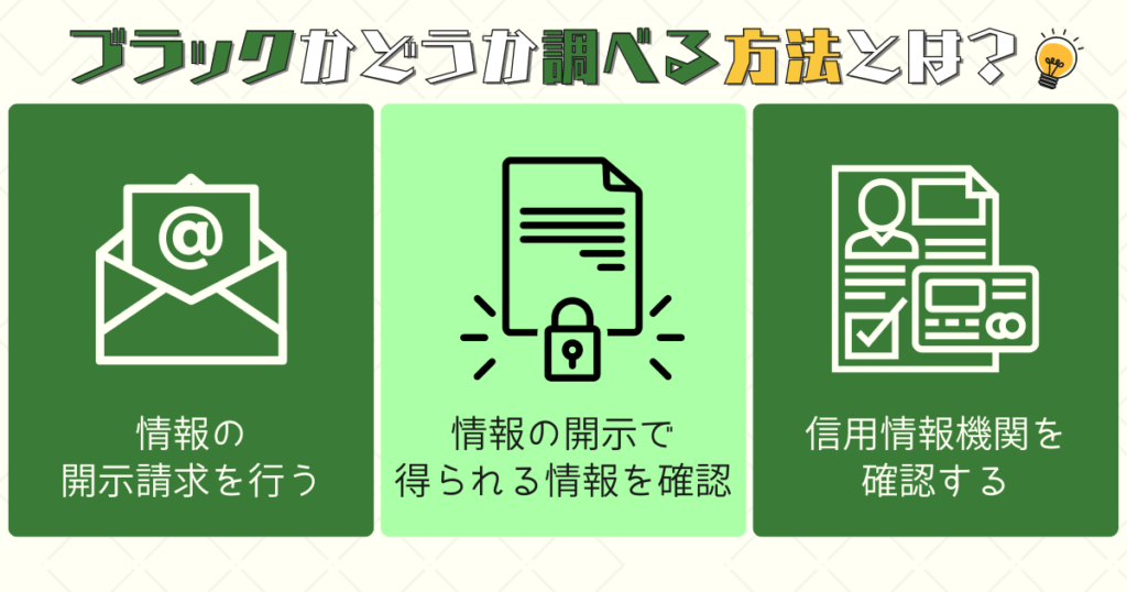 自身がブラックリストに当てはまるか調べる方法