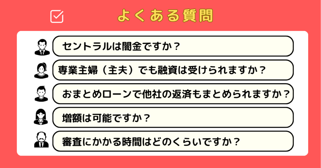 セントラルに関するよくある質問が記載されたカード