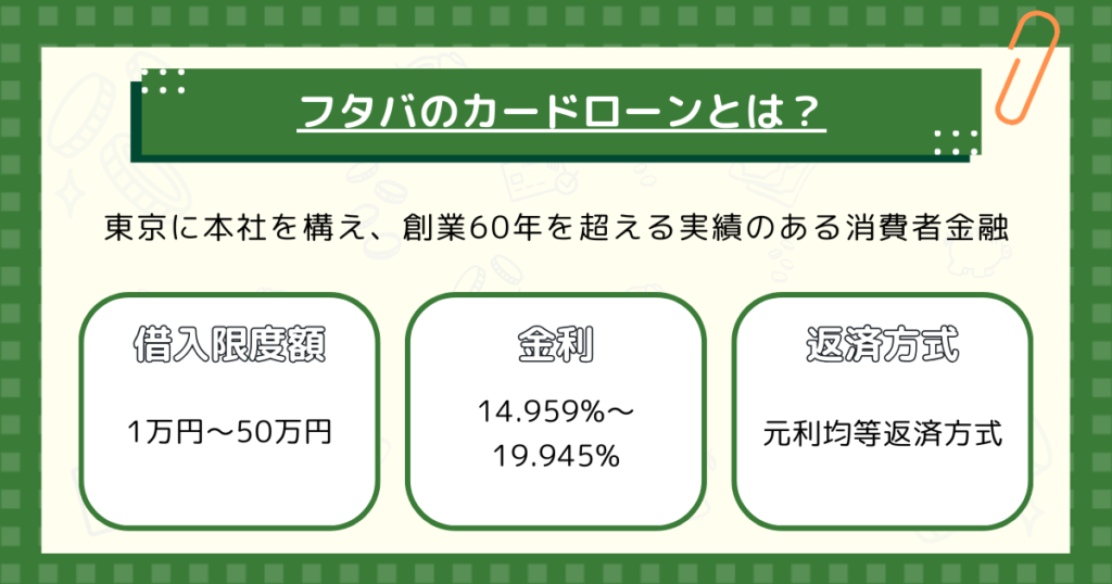 フタバのカードローンに関する基本情報